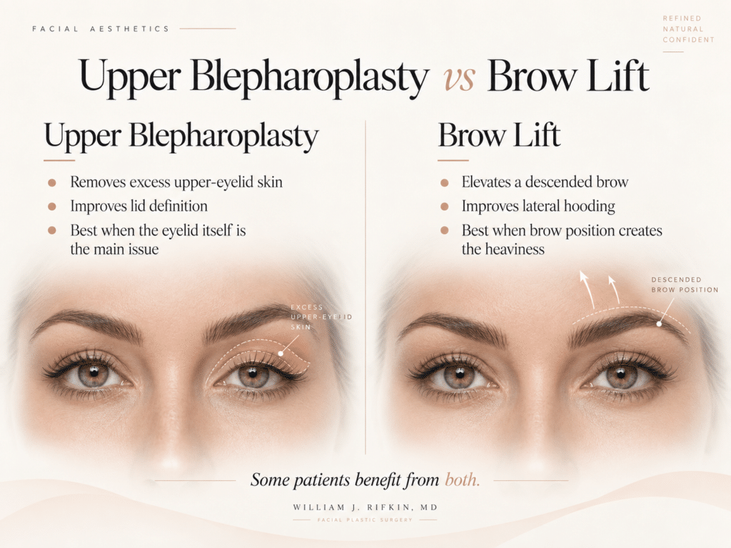 Upper Blepharoplasty or Brow Lift? How to Know Which May Be Right for You 3 Upper blepharoplasty and brow lift comparison
